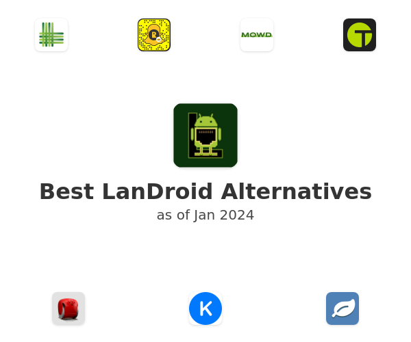 Best LanDroid Alternatives