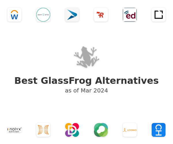 Best GlassFrog Alternatives