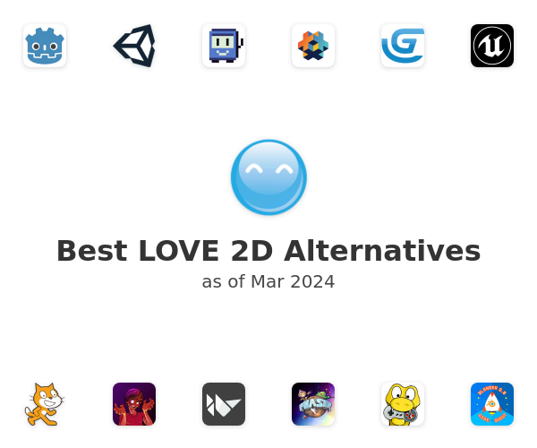 Best LOVE Alternatives