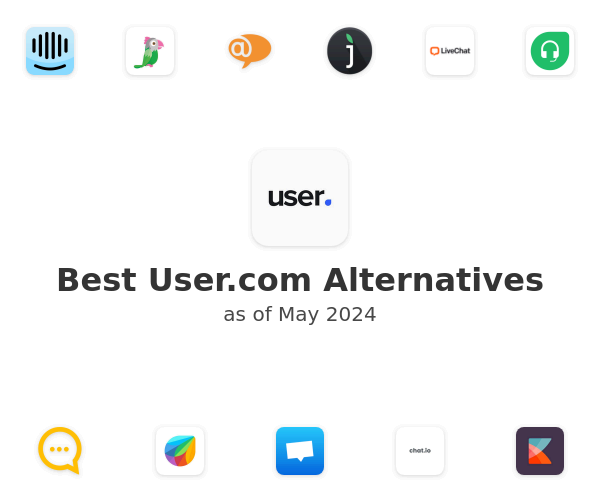 Best User.com Alternatives