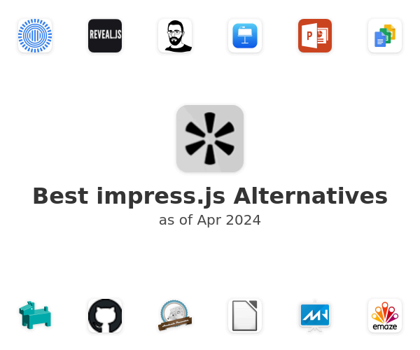 Best impress.js Alternatives