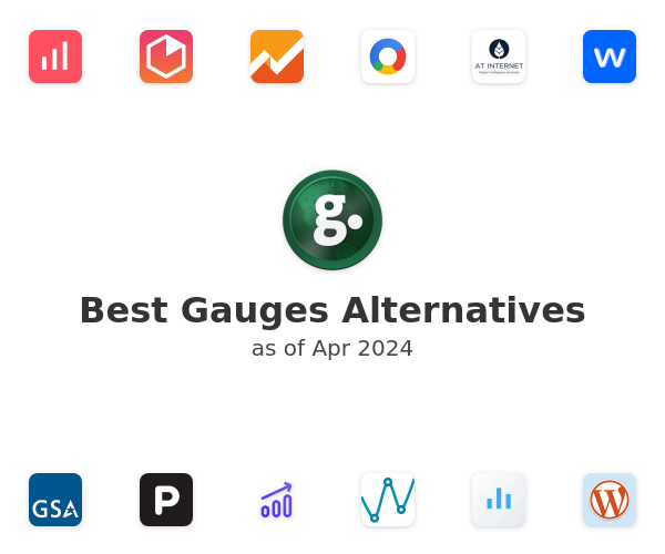 Best Gauges Alternatives