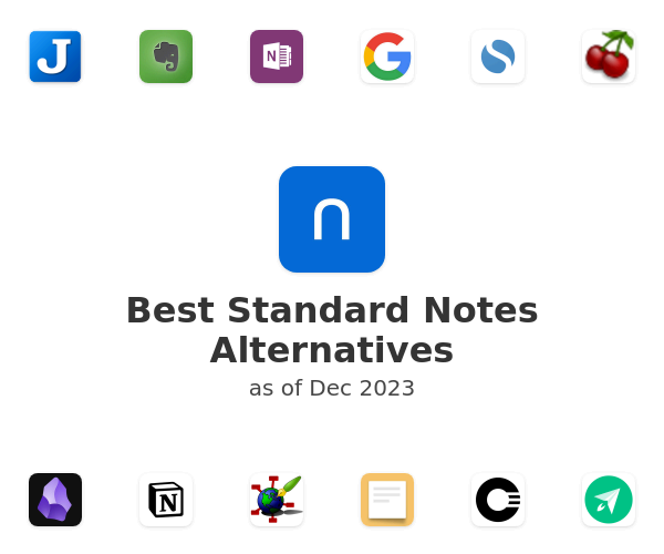 Best Standard Notes Alternatives