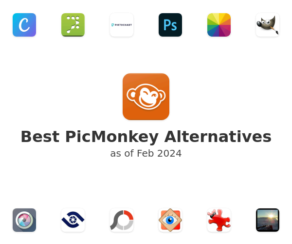 Best PicMonkey Alternatives