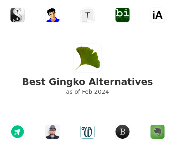 Best Gingko Alternatives