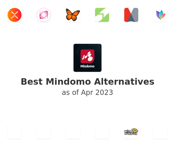 Best Mindomo Alternatives