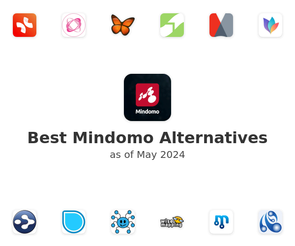 Best Mindomo Alternatives