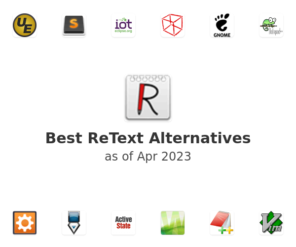 Best ReText Alternatives