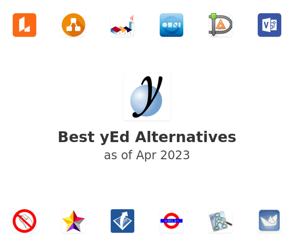 Best yEd Graph Editor Alternatives