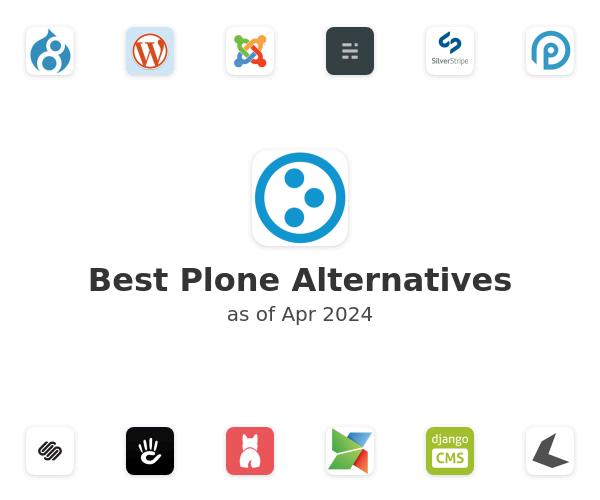 Best Plone Alternatives