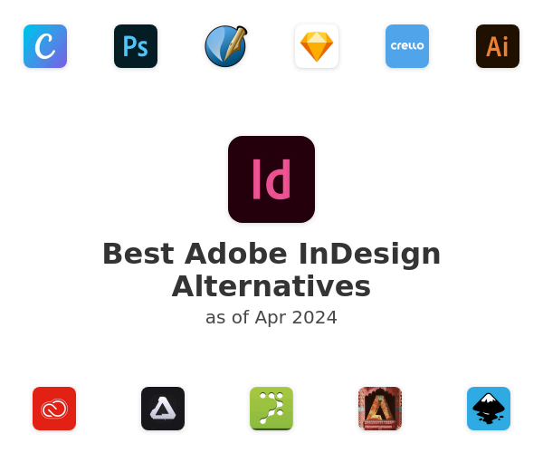 Best Adobe InDesign Alternatives