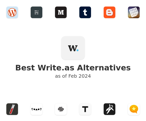 Best Write.as Alternatives
