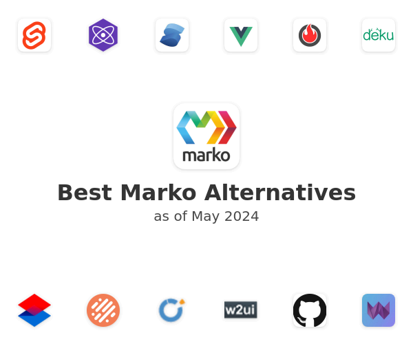 Best Marko Alternatives