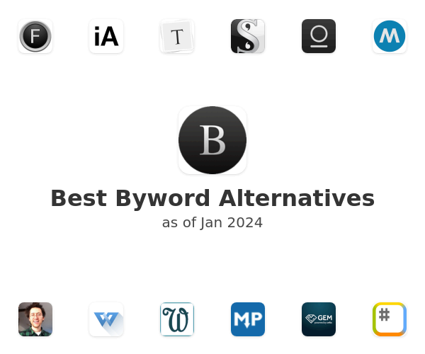 Best Byword Alternatives