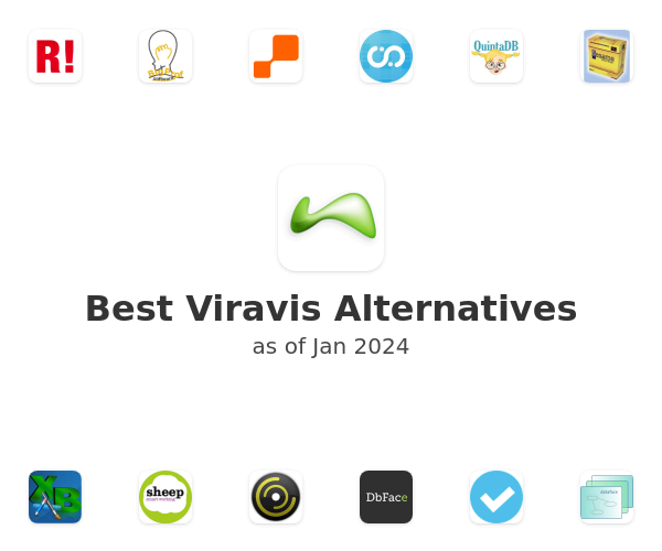 Best Viravis Alternatives