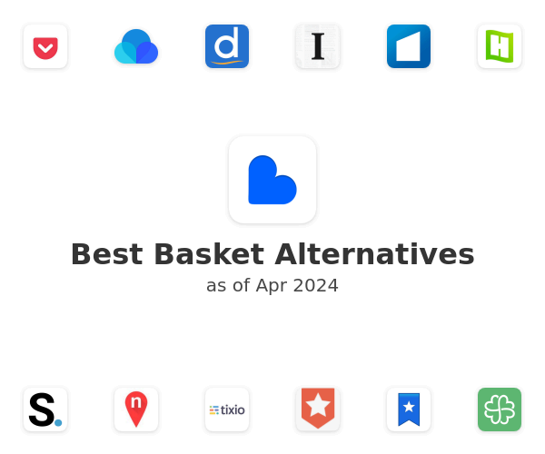 Best Basket Alternatives
