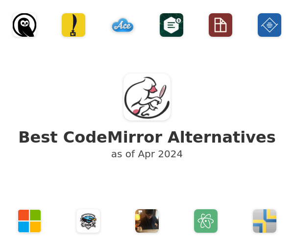 Best CodeMirror Alternatives