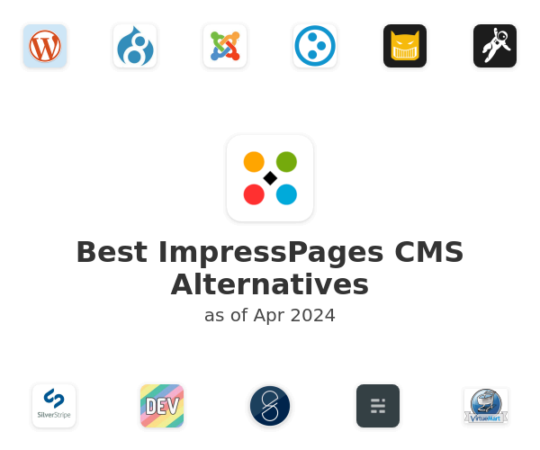 Best ImpressPages CMS Alternatives