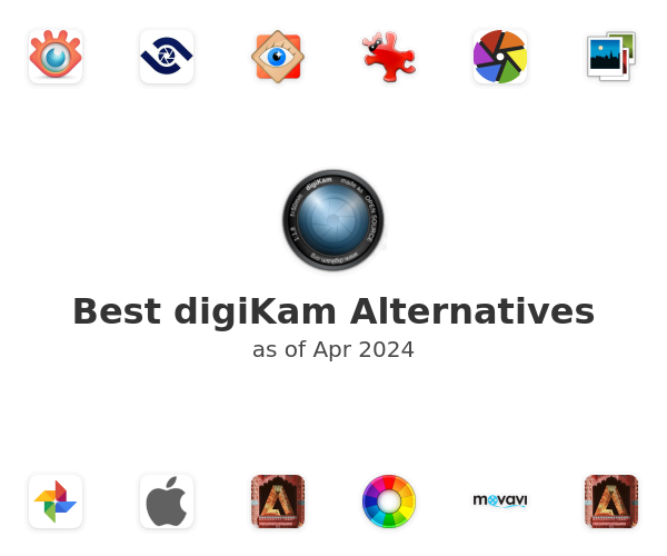 Best digiKam Alternatives