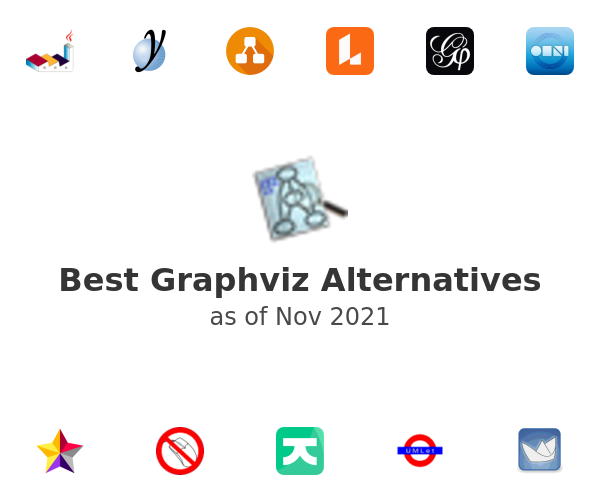 Best Graphviz Alternatives