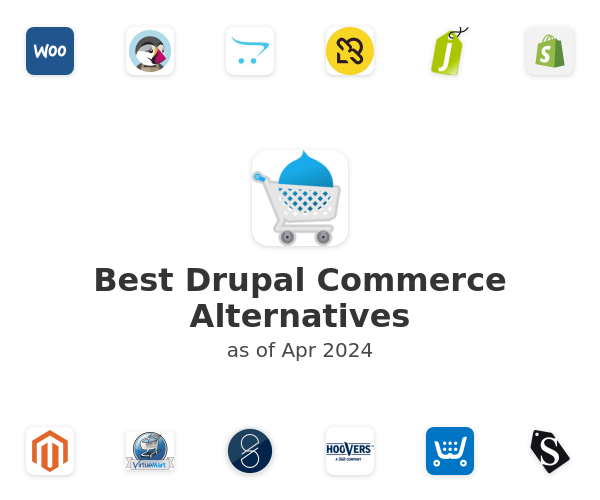 Best Drupal Commerce Alternatives