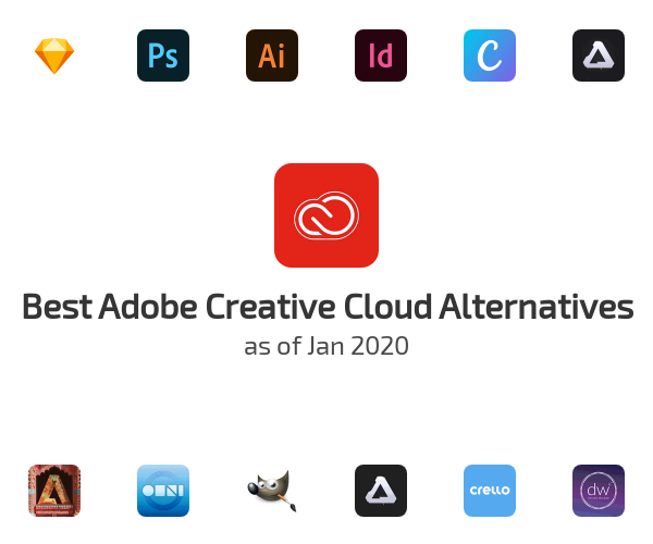 Best Adobe Creative Cloud Alternatives