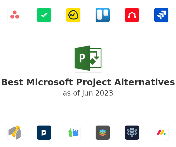 Best Microsoft Project Alternatives