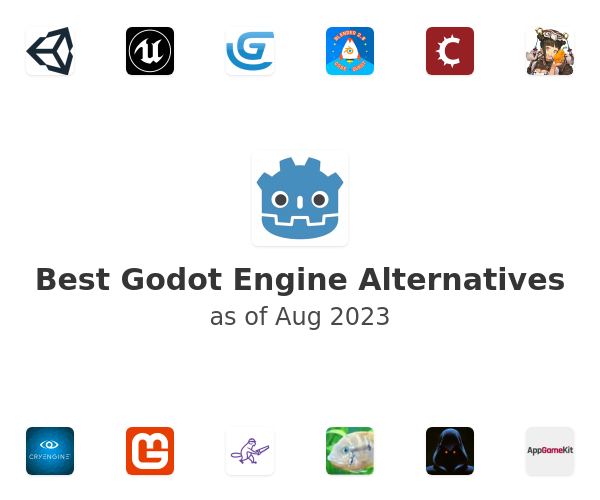 Best Godot Engine Alternatives