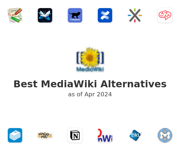 Best MediaWiki Alternatives