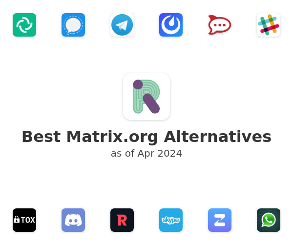 Best Matrix.org Alternatives