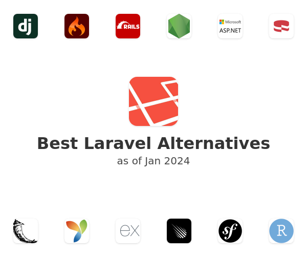 Best Laravel Alternatives