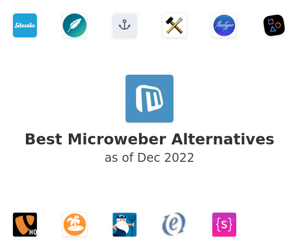 Best Microweber Alternatives