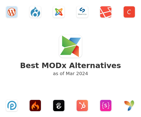 Best MODx Alternatives