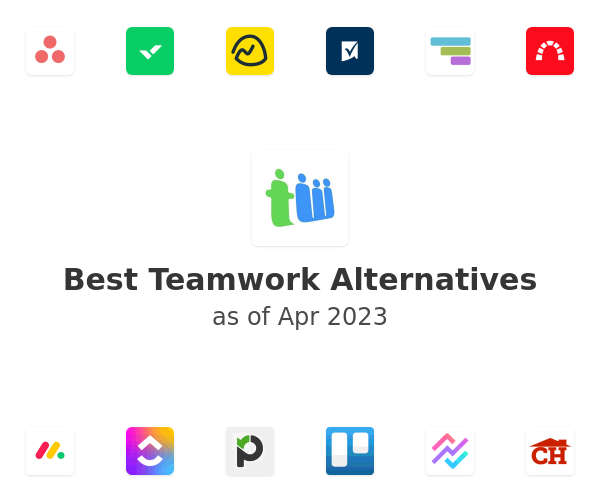 Best Teamwork Alternatives