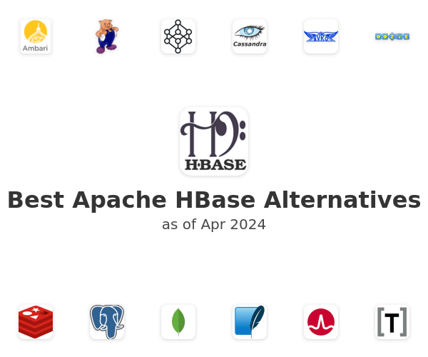 Best Apache HBase Alternatives