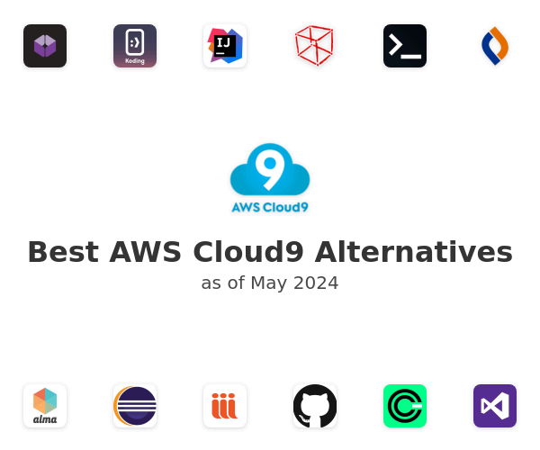 Best AWS Cloud9 Alternatives