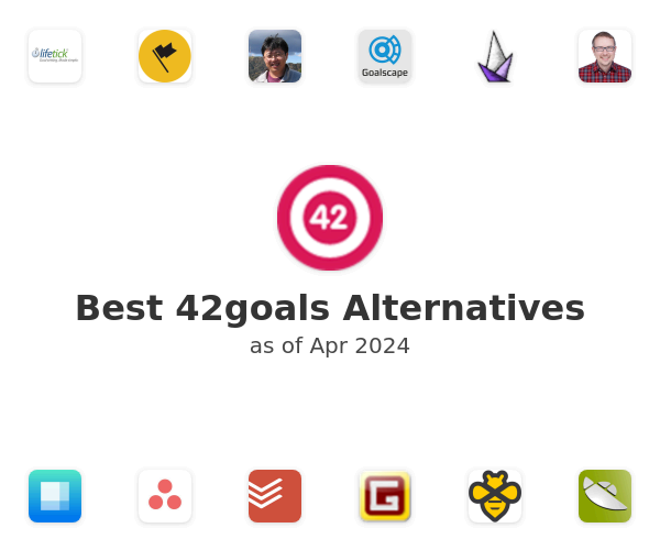 Best 42goals Alternatives