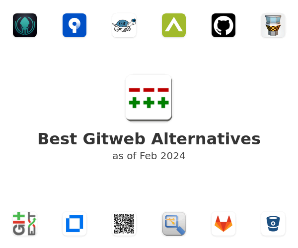 Best Gitweb Alternatives