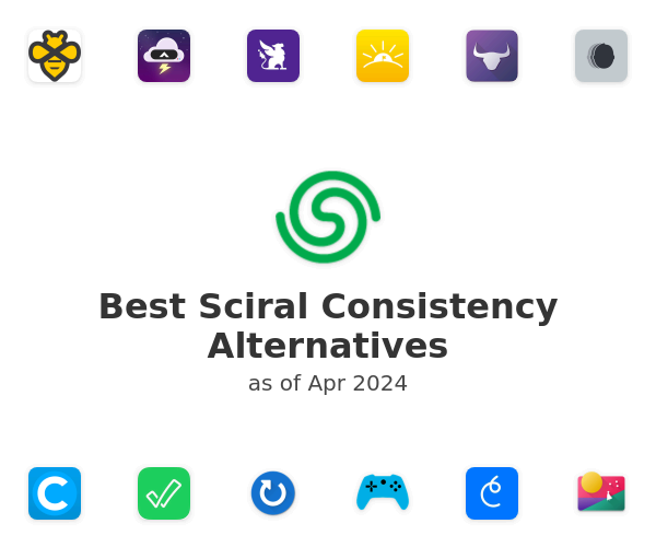 Best Sciral Consistency Alternatives