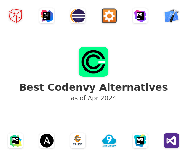 Best Codenvy Alternatives