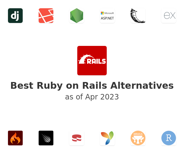 Best Ruby on Rails Alternatives