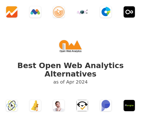 Best Open Web Analytics Alternatives
