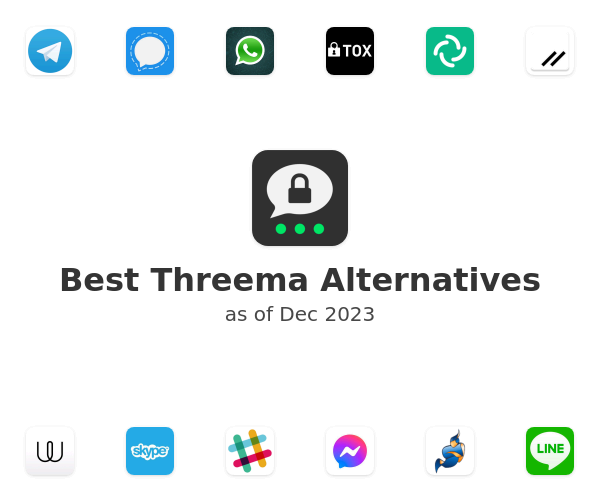 Best Threema Alternatives