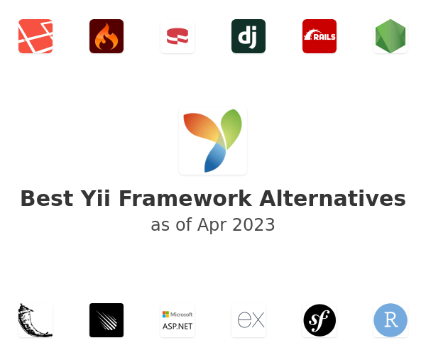 Best Yii Framework Alternatives