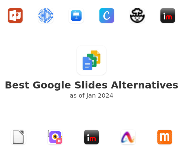 Best Google Slides Alternatives