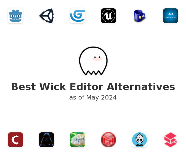 Best Wick Editor Alternatives