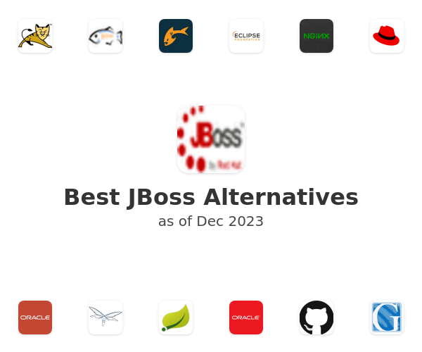 Best JBoss Alternatives
