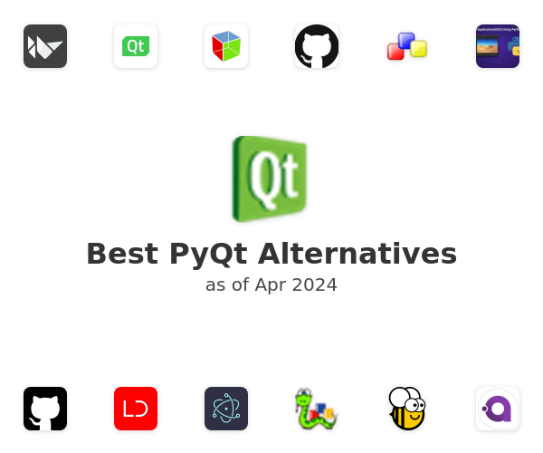 Best PyQt Alternatives