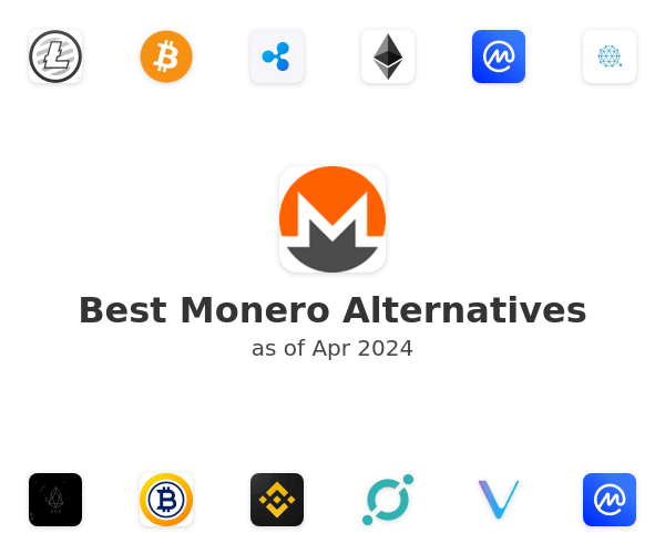 Best Monero Alternatives