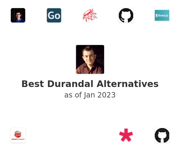 Best Durandal Alternatives